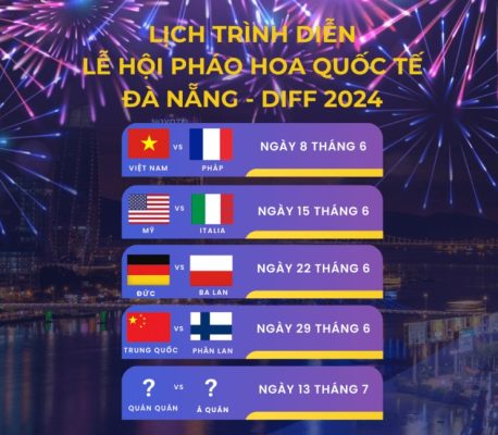Lịch bắn pháo hoa quốc tế 2024