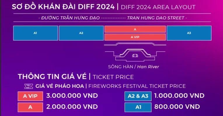 Sơ đồ vị trí DIFF 2024